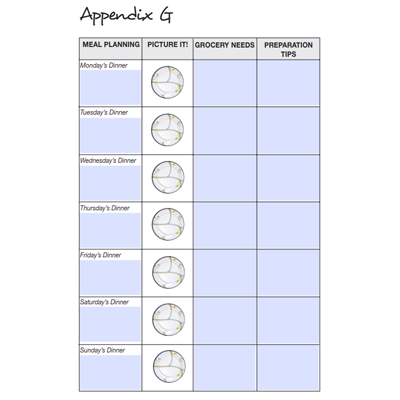 Meal Planning Chart